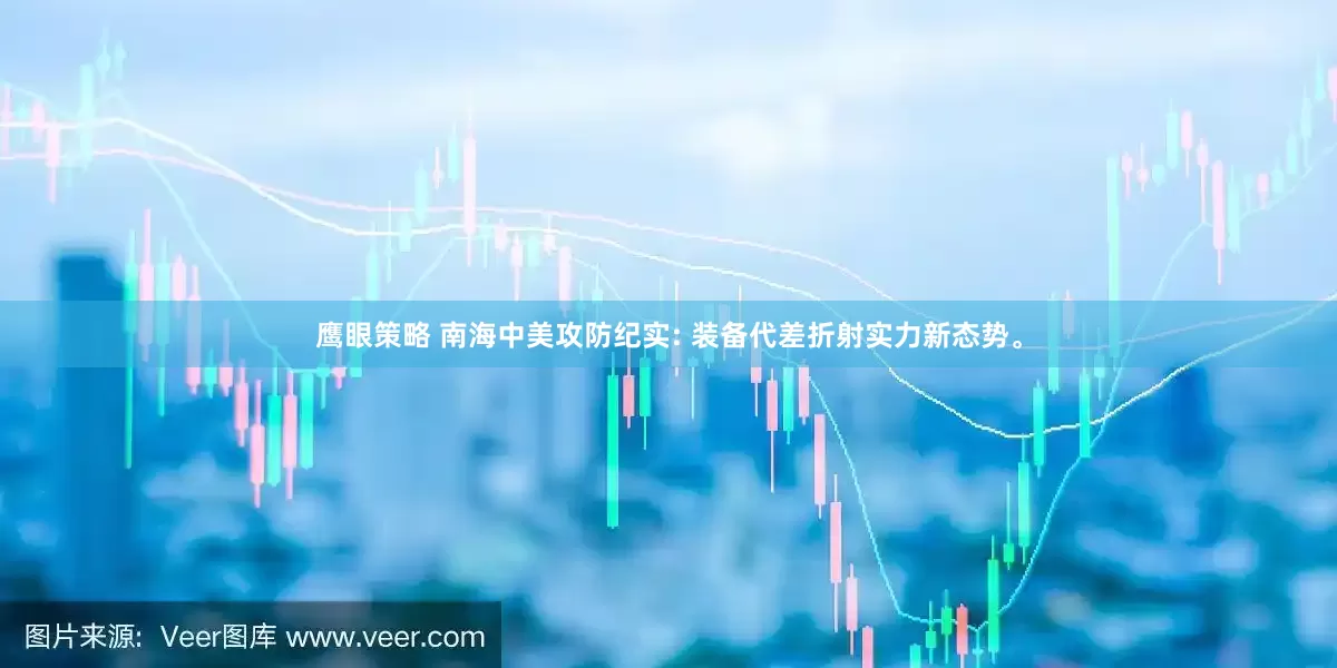 鹰眼策略 南海中美攻防纪实: 装备代差折射实力新态势。